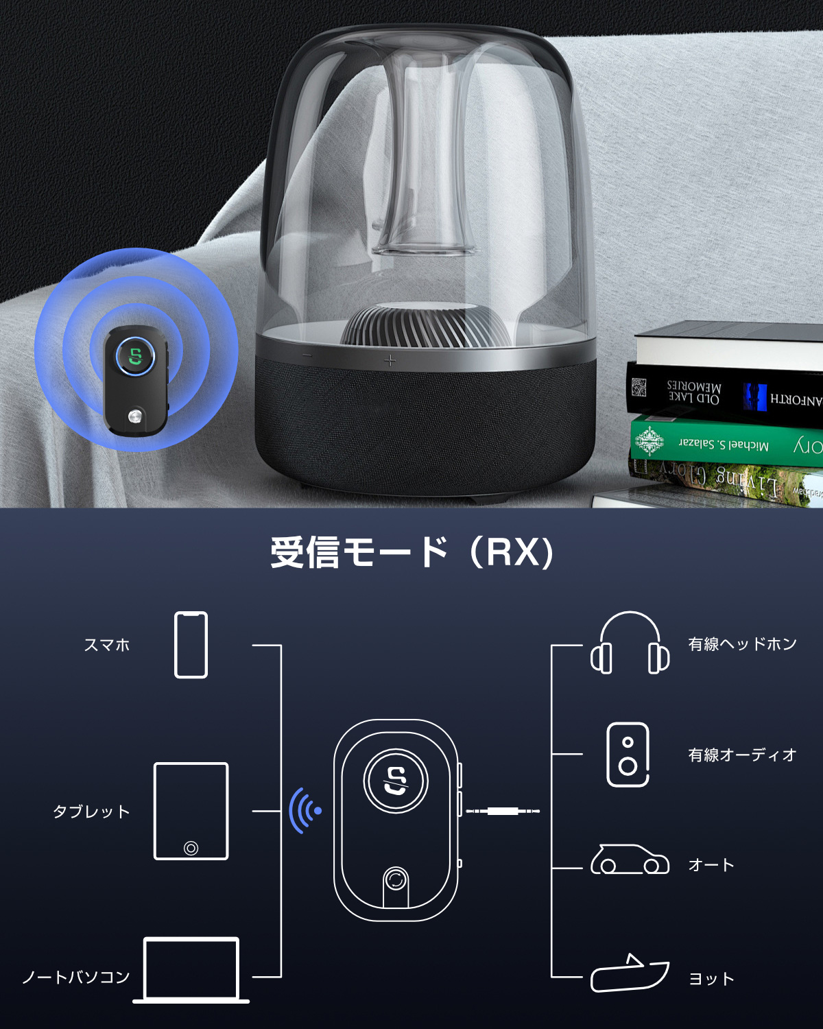 レシーバー bluetooth