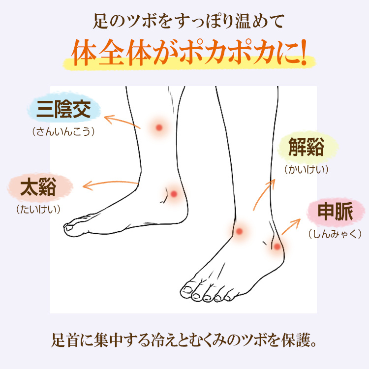 手首ウォーマー レディース 暖かい