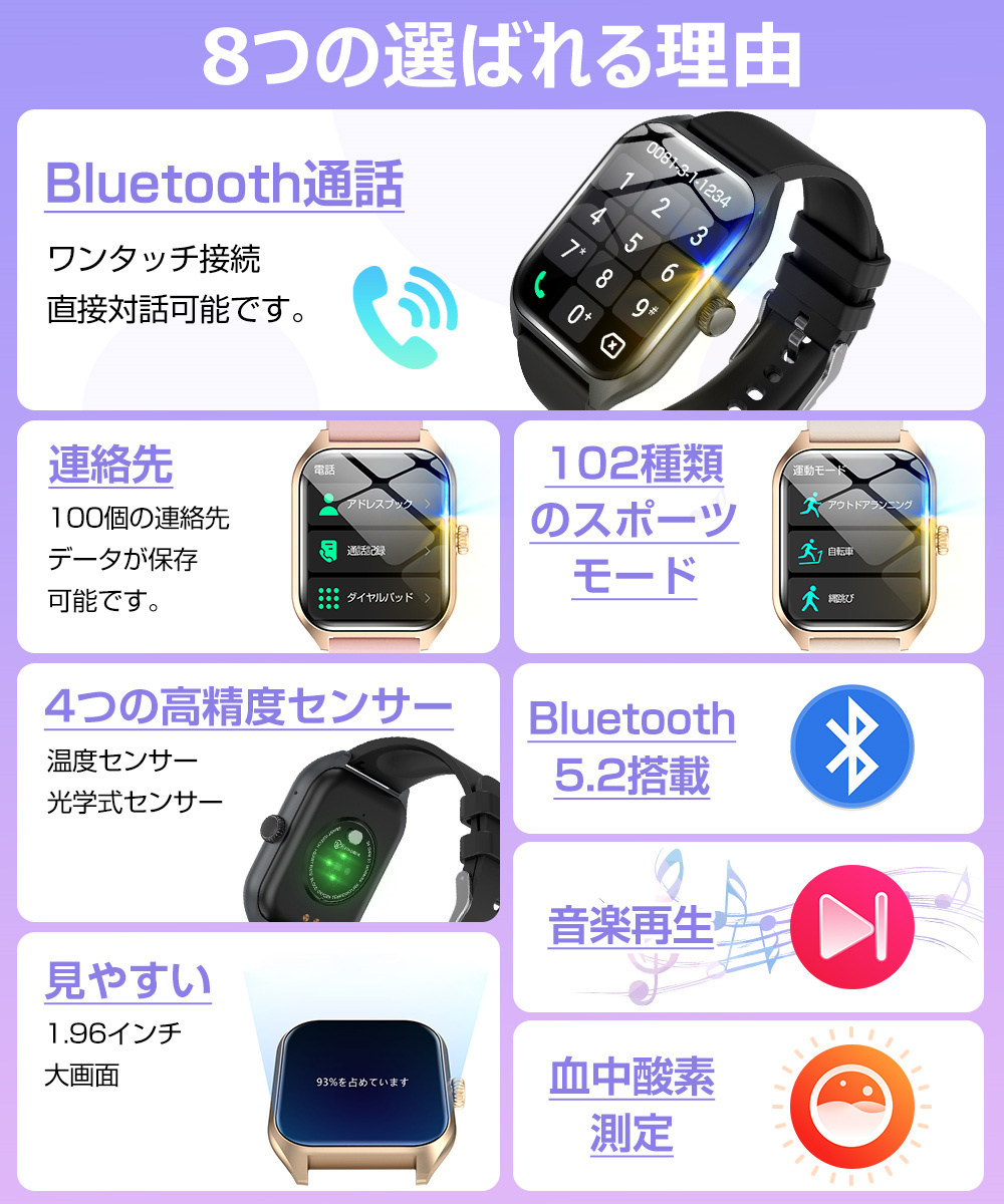 スマートウォッチ 血糖値測定 1.96インチ大画面 通話機能 血圧 血中