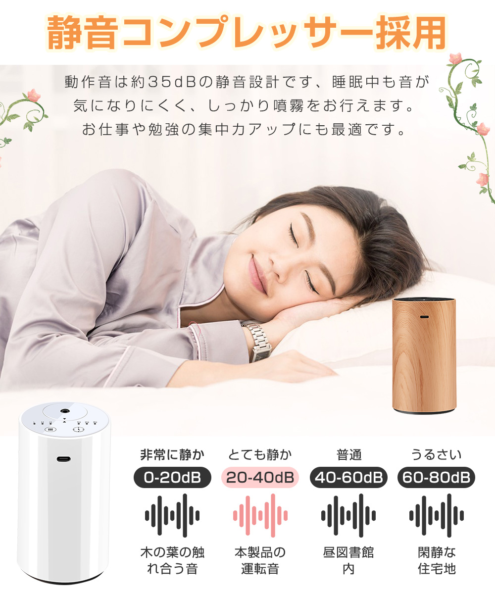 消臭剤 部屋