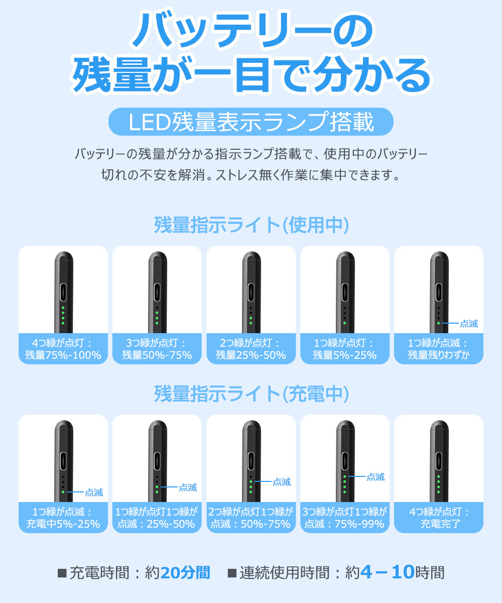 タッチペン 磁気吸着