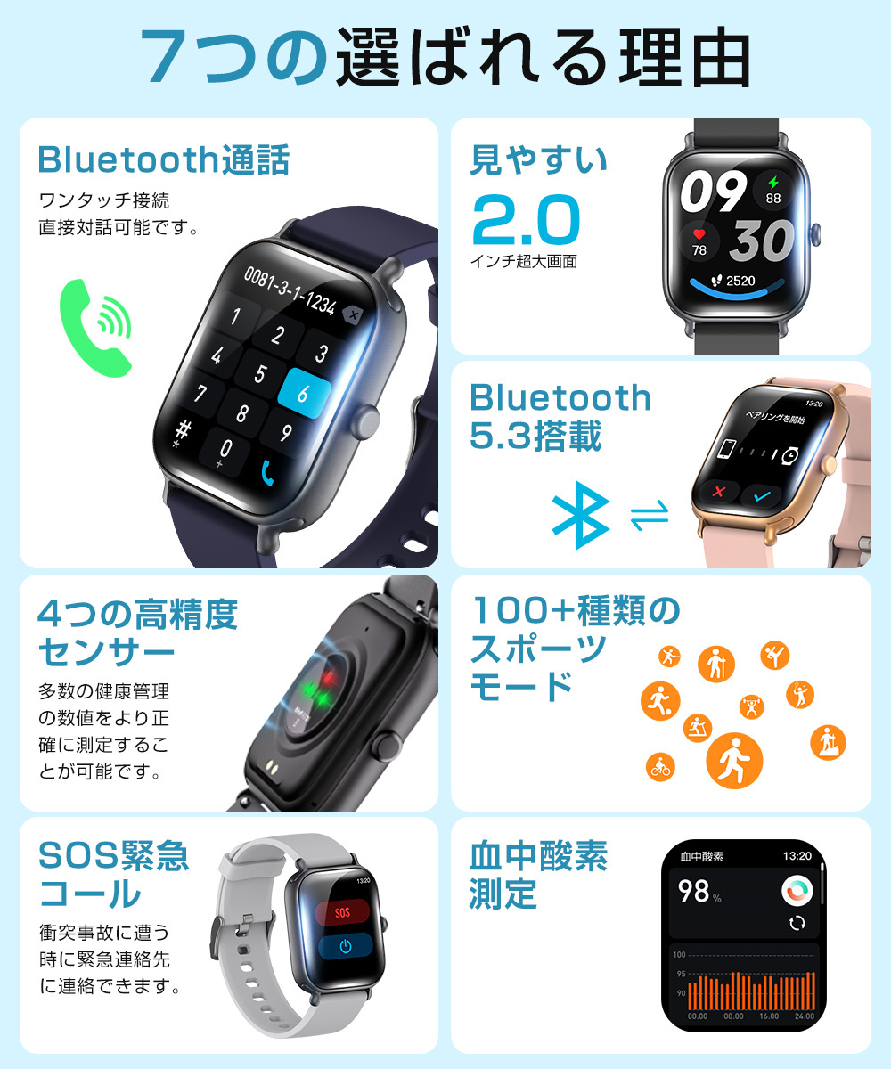 スマートウォッチ bluetooth通話