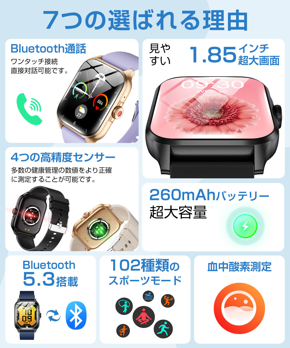 スマートウォッチ bluetooth通話