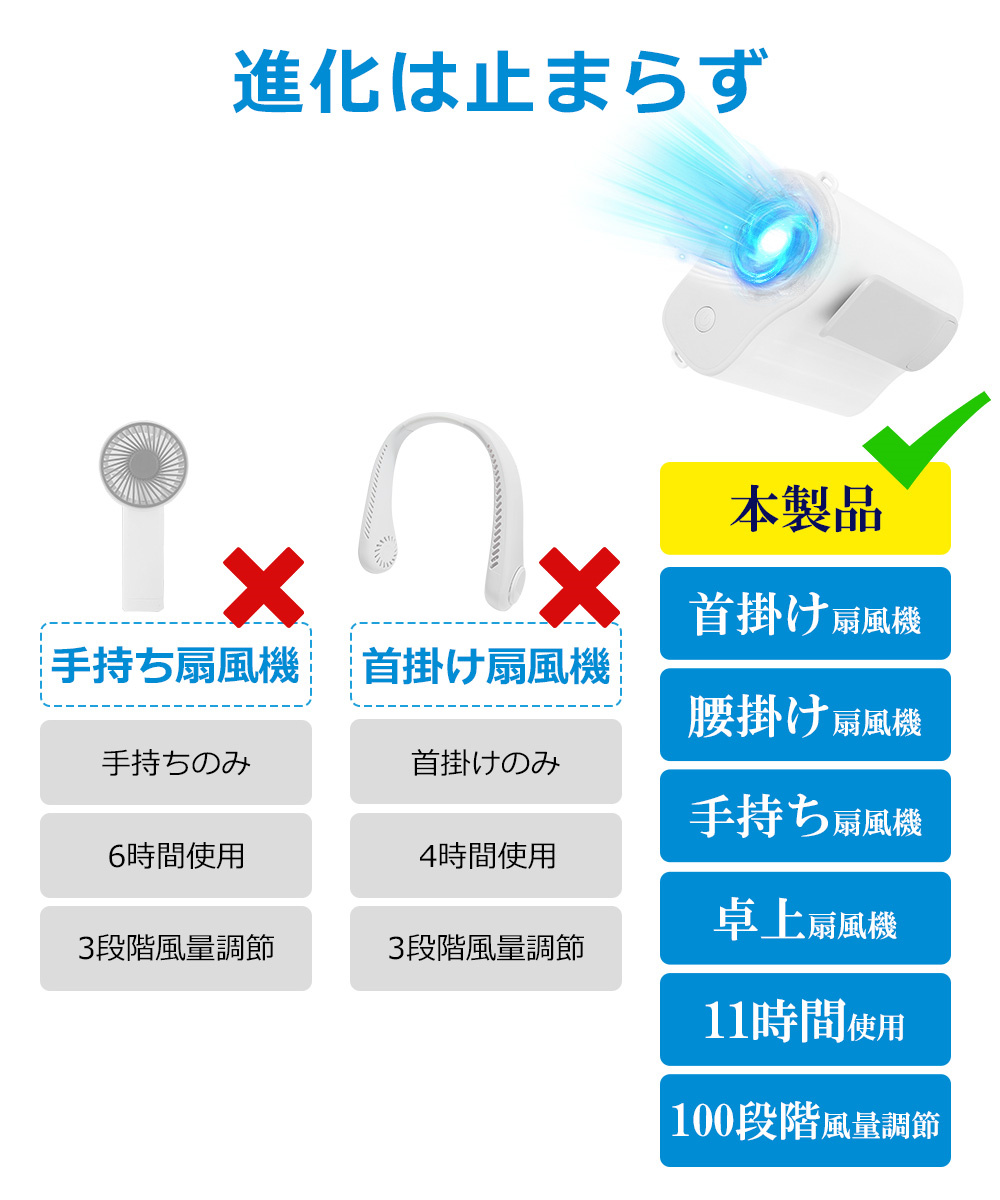 小型 扇風機