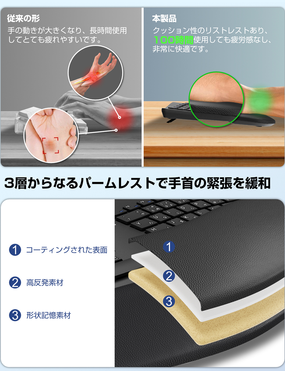 キーボード iPad 9.7インチ