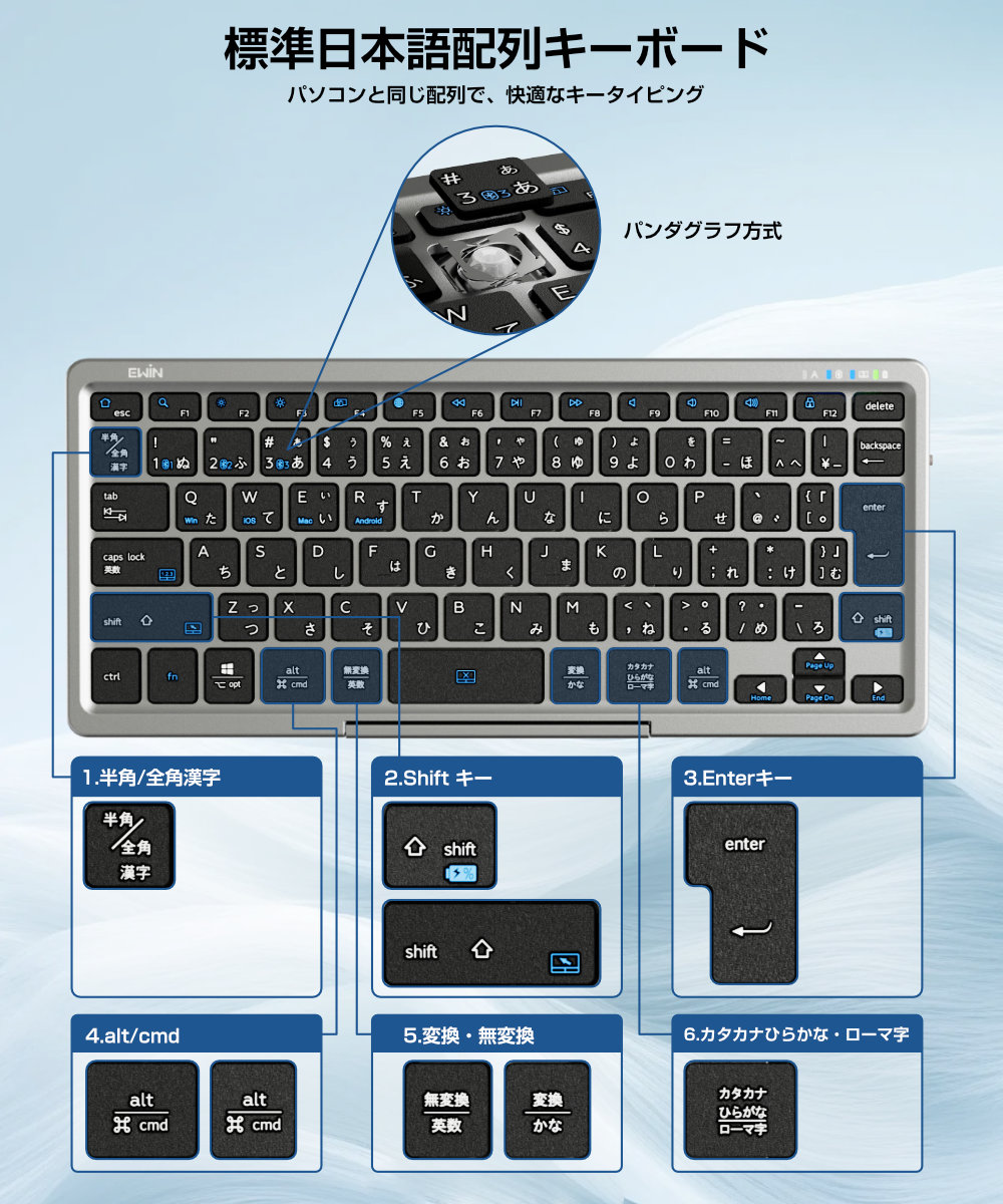 スマホ キーボード