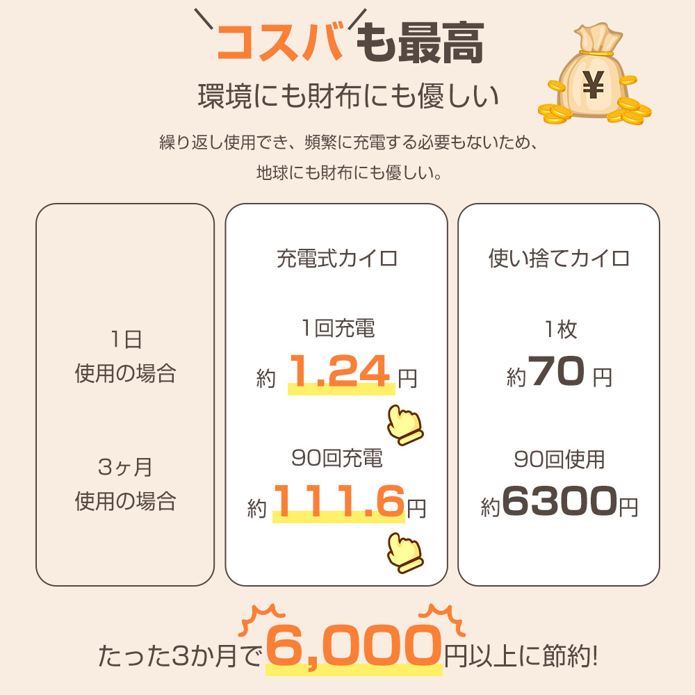 折りたたみ 傘 軽量 丈夫