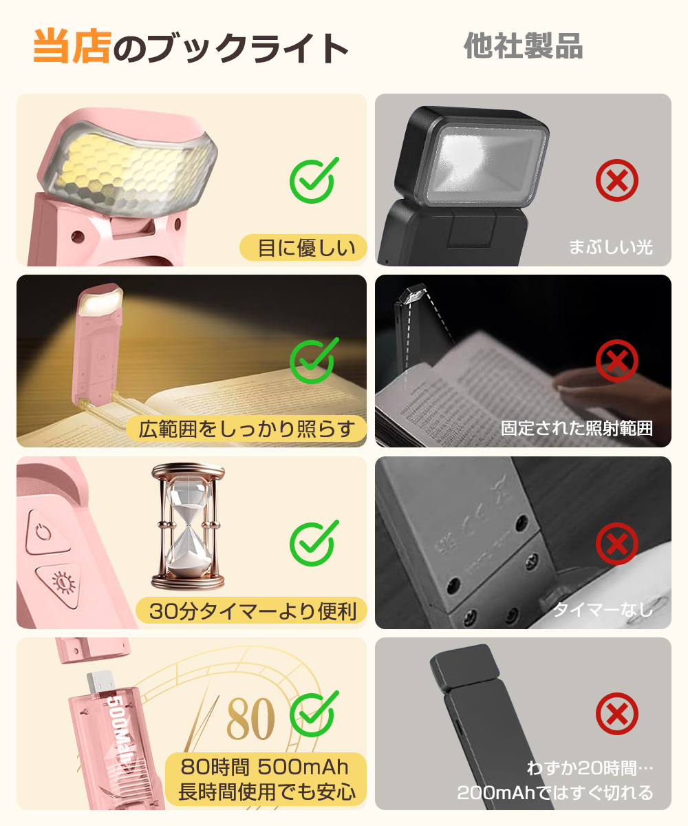 ナイトライト タイマー