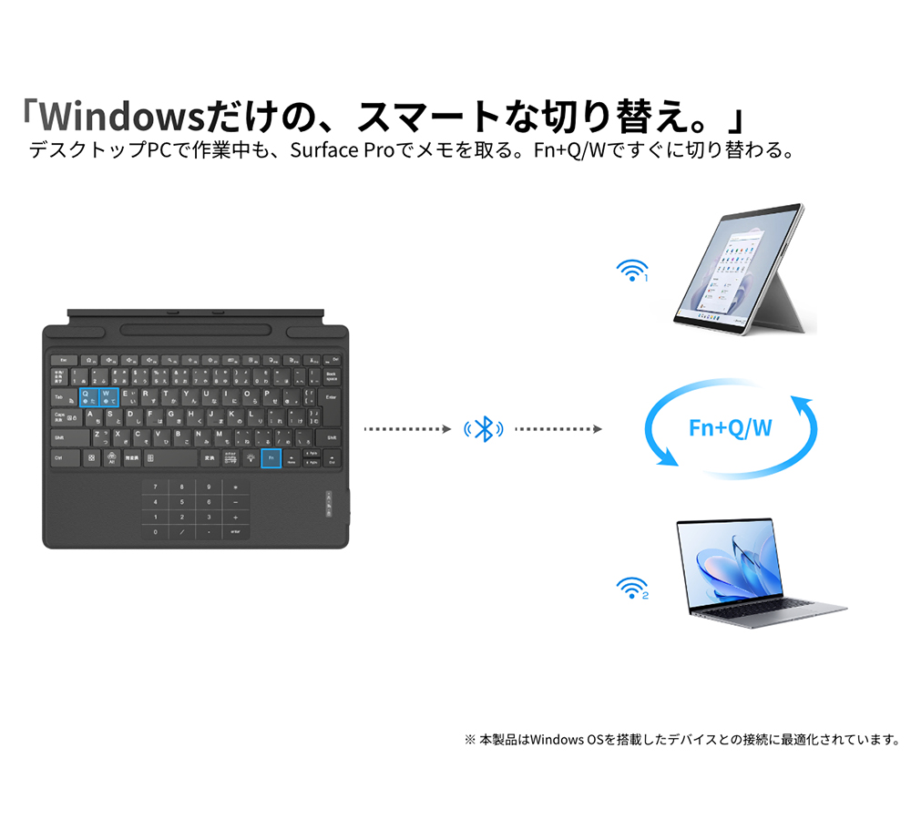 サーフェス 12.3 インチ キーボード