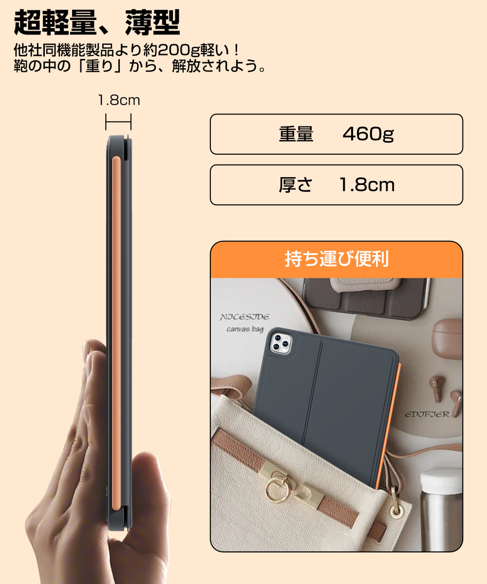 EWIN iPad A16 11世代/10世代 キーボードケース カバー 日本語配列