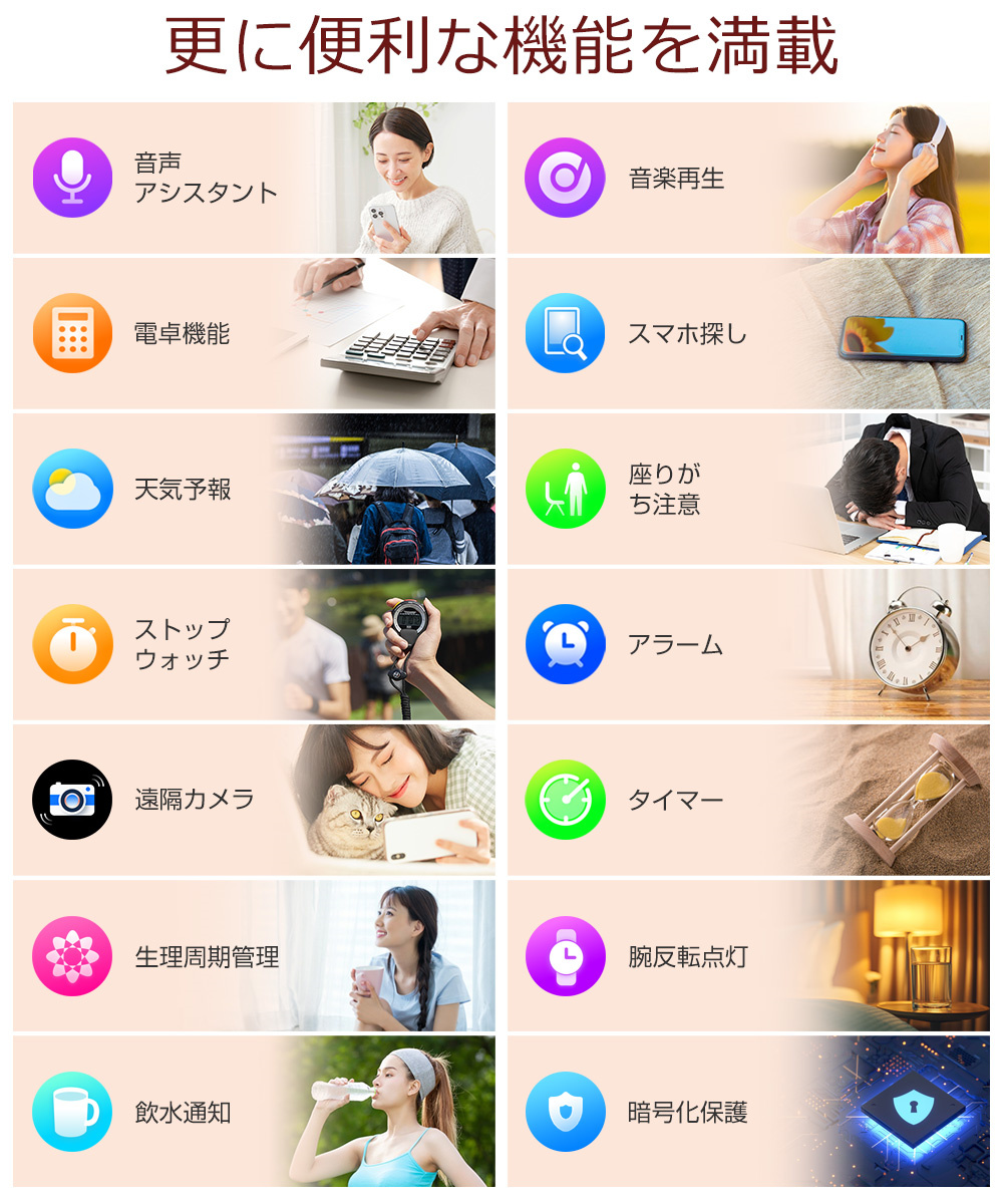 スマートウォッチ 大画面