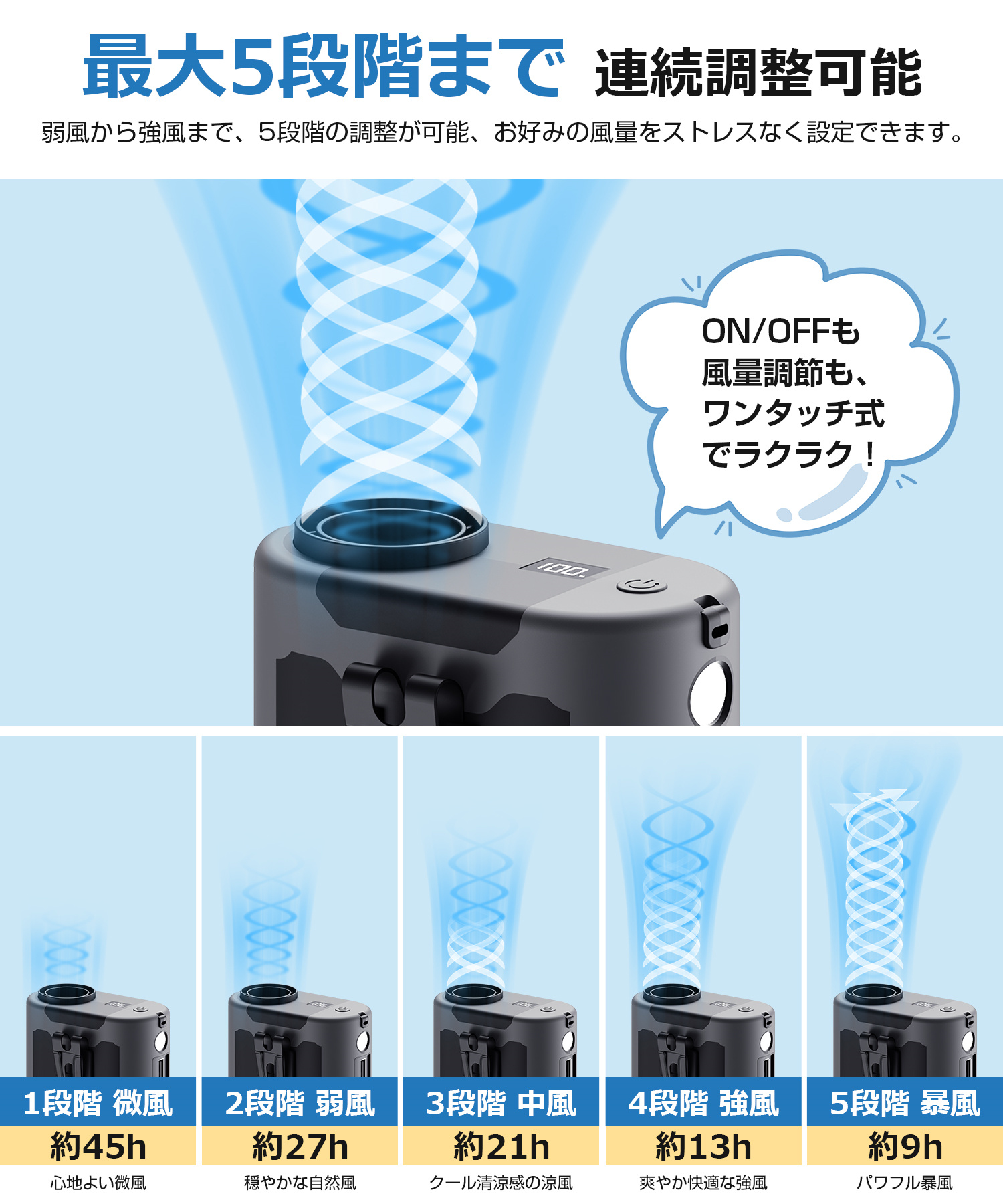 手持ち扇風機 大風量