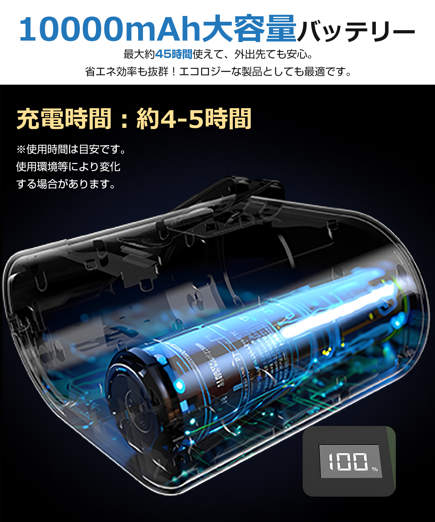首かけ扇風機