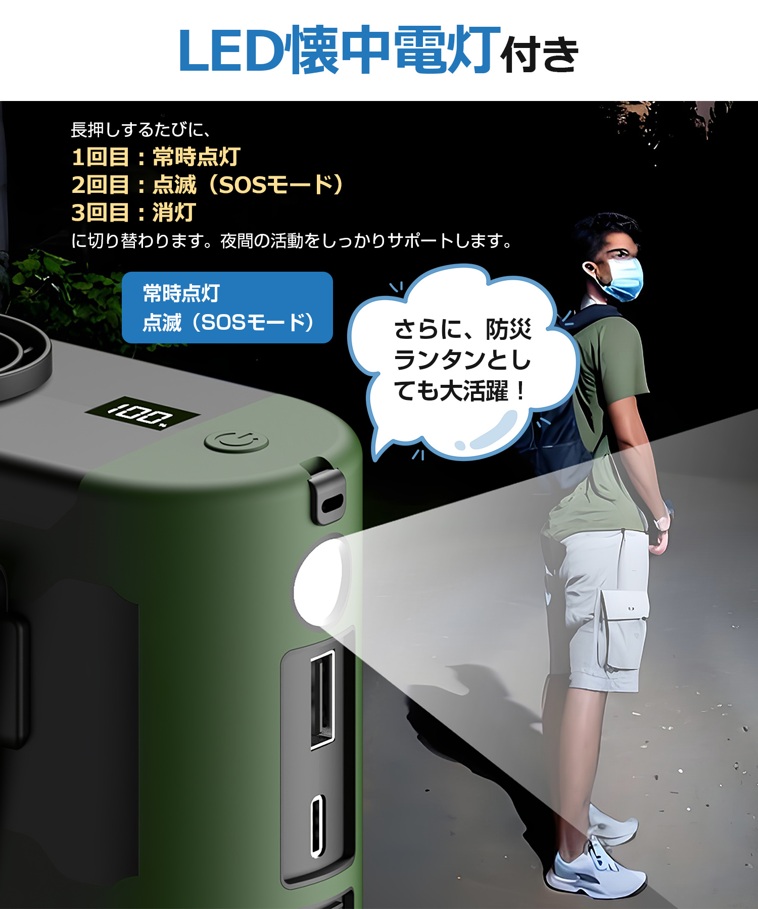 腰掛け扇風機 腰につける