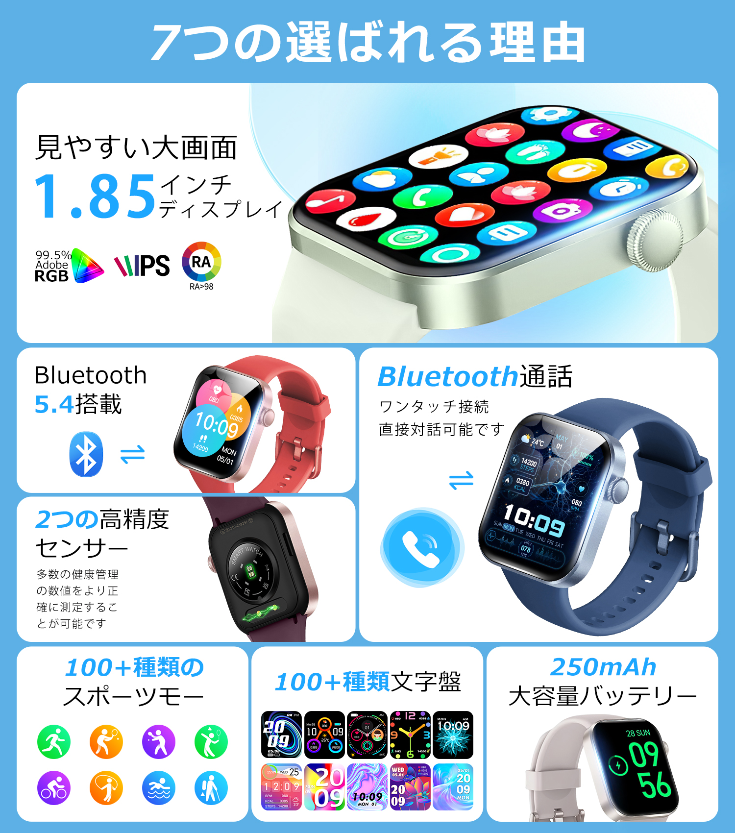 スマートウォッチ bluetooth通話