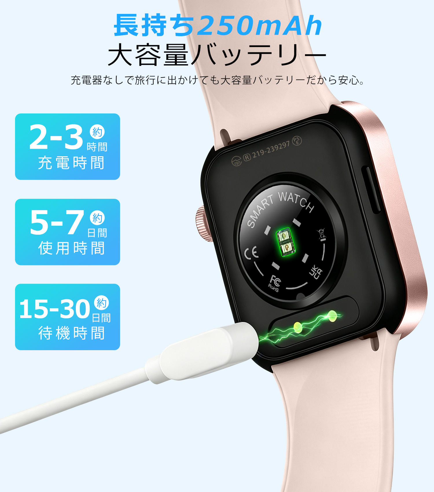 スマートウォッチ 血中酸素
