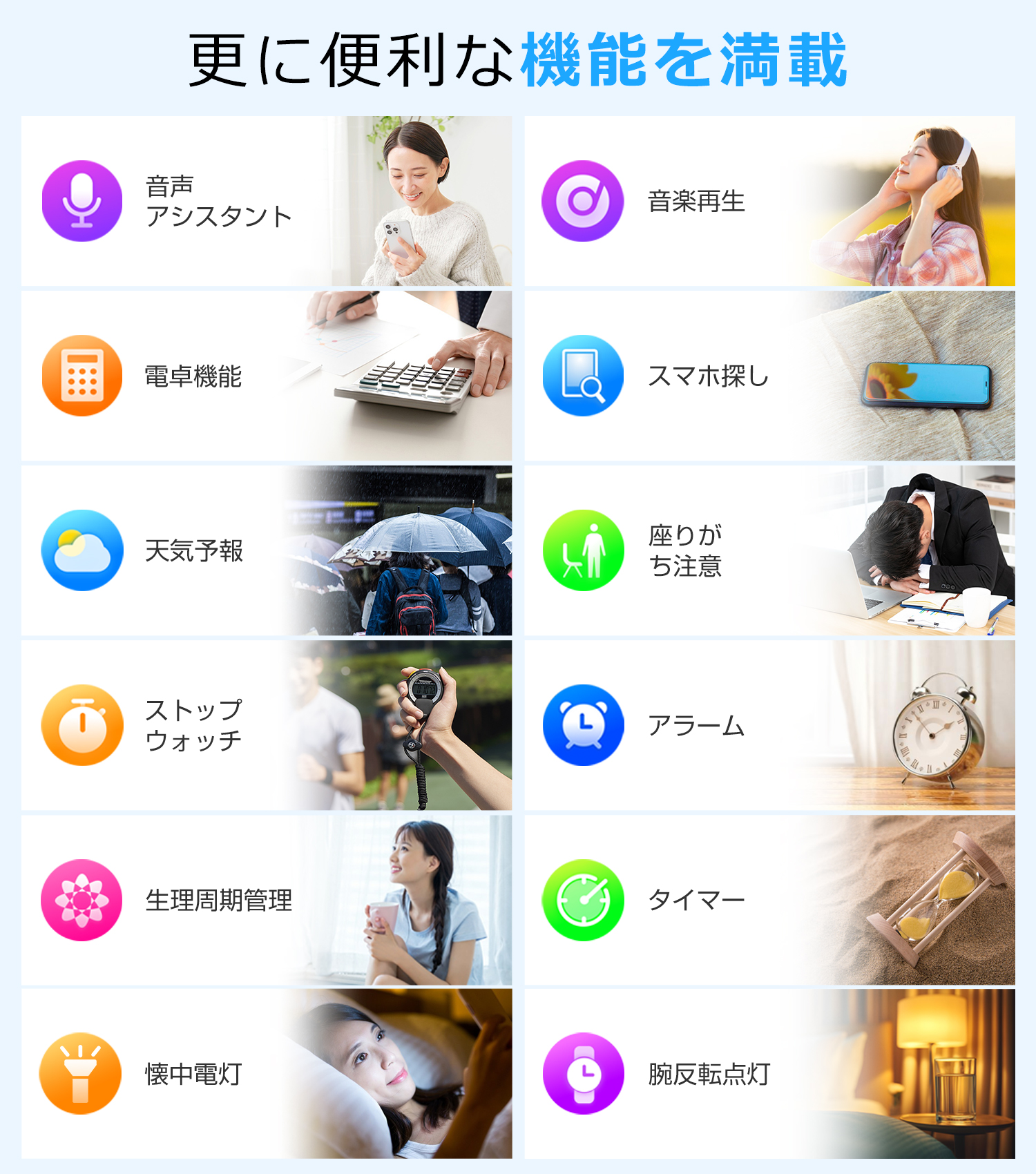 スマートウォッチ 大画面