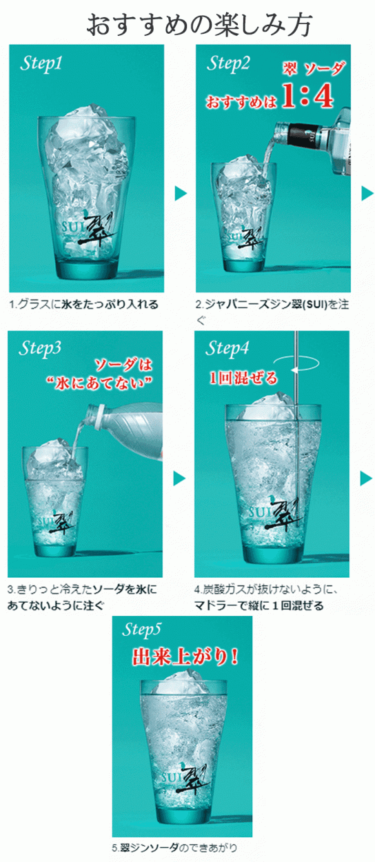 父の日 酒 ギフト 翠ジンソーダ セット 翠 ジン ハイボールグラス2個 ソーダ3本 サントリー リキュール 送料無料 x2 x3 酒楽shop 通販 Yahoo ショッピング