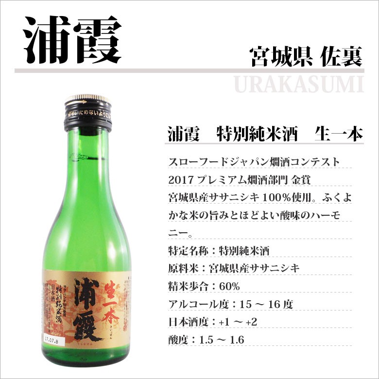 アワード】 日本酒 原田 純米吟醸 300ml × 1ケース / 24本 はつもみぢ 逸酒創伝 PayPayモール店 - 通販 - PayPayモール  ごしが - shineray.com.br