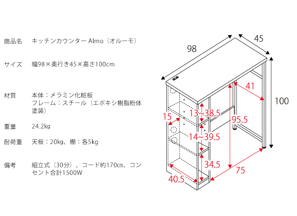 サイズ図