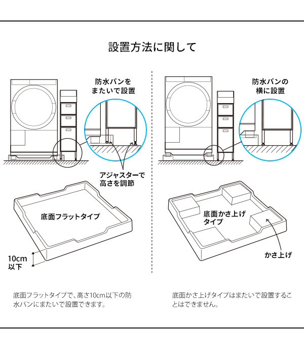 引き出し収納