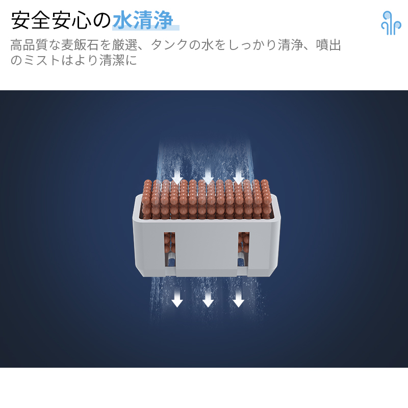 加湿器 10L 大容量 超音波加湿器 大型加湿器 水電分離 UV除菌 加湿器 10L 大容量 超音波加湿器 大型加湿器 水電分離 UV除菌