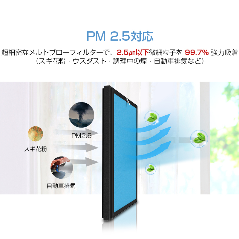 空気清浄機 7重空気清浄 花粉対策 PM2.5対策 UV除菌ライト H13フィルター 30畳適用 マイナスイオン空気清浄 除電 脱臭 タイマー機能  リモコン付 (B1V3KQJHB) : b1v3kqjhb : 衆誠社 - 通販 - Yahoo!ショッピング