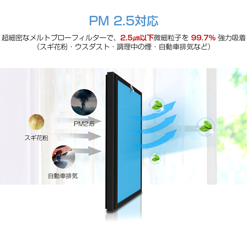 梅雨値引　新品ピュリティ空気清浄器フィルター Amazon | ZXhome空気清浄機交換用フィルター HEPA三層濾過