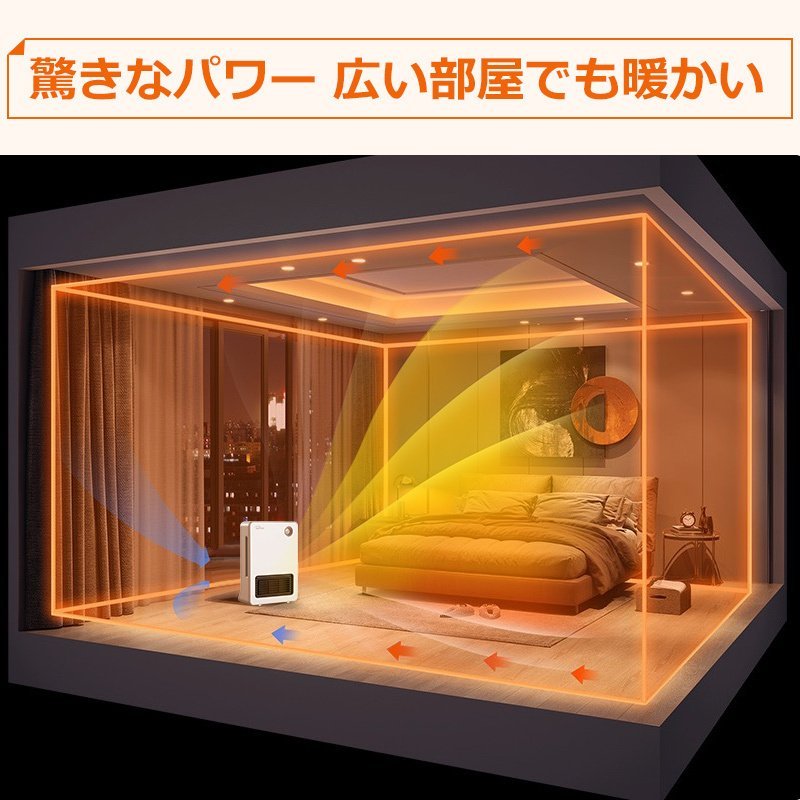 Joyhouse セラミックヒーター 小型 人感センサー ヒーター 木目 Joyhouse セラミックヒーター 小型 人感センサー ヒーター 木目