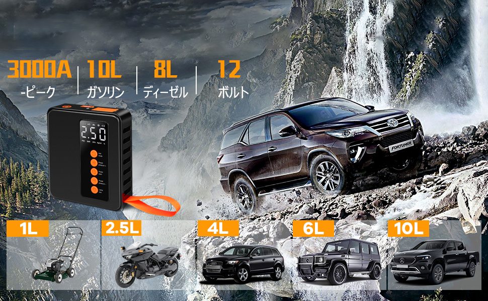 ジャンプスターター エアコンプレッサー搭載 3000Aピーク電流12000mAh ジャンプスターター エアコンプレッサー搭載 3000Aピーク電流12000mAh