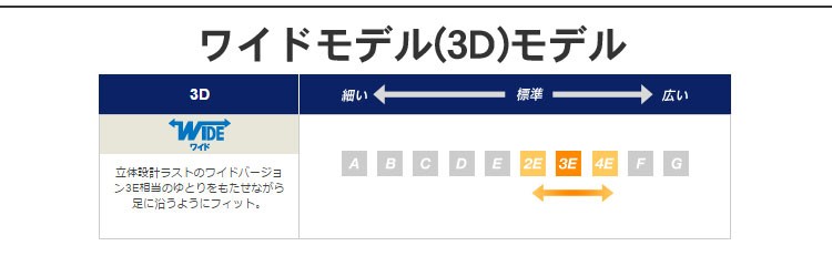 ショップ アシックス HADASHIRIDE553 ハダシライド ウォーキングシューズ TDW553 16AW メンズ www.vintapix.mx