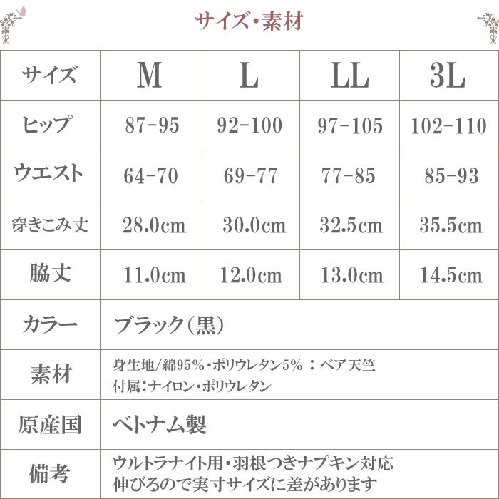サイズ