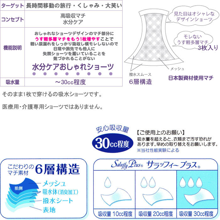 吸水30cc