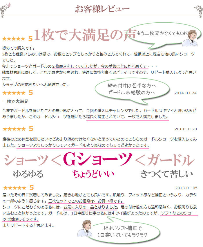 羽つきウィング対応マチの幅が普通のショーツよりも広く、横漏れを防ぎます