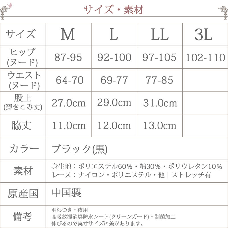 サイズ