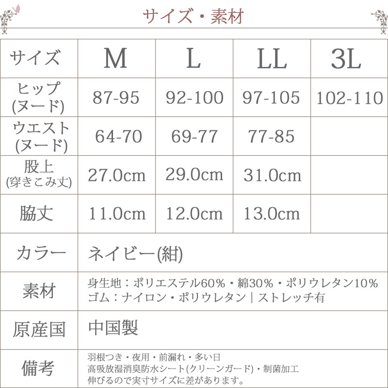 サイズ