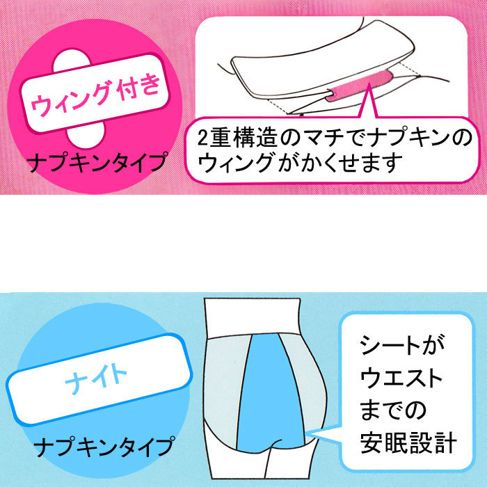 夜用 羽根つき ナプキン対応