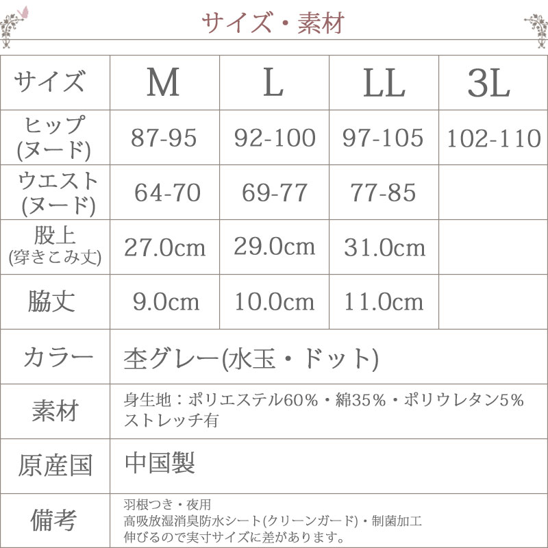 サイズ