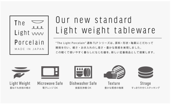 プレート M 24.4cm TLP 軽量食器