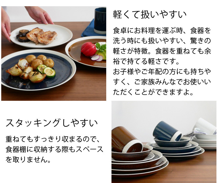 プレート M 24.4cm TLP 軽量食器
