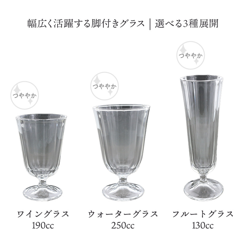 グラス LIBBEY アナ ガラス製 タンブラー