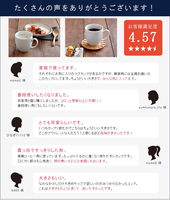 カスタマー評価