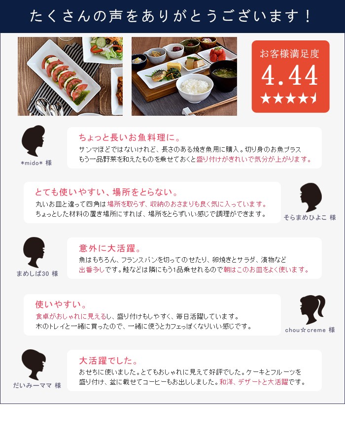 カスタマー評価