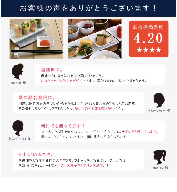 カスタマー評価