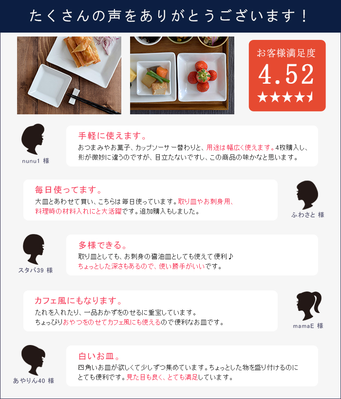 カスタマー評価