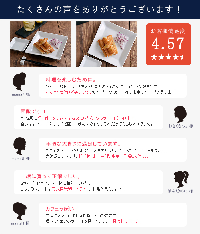 カスタマー評価