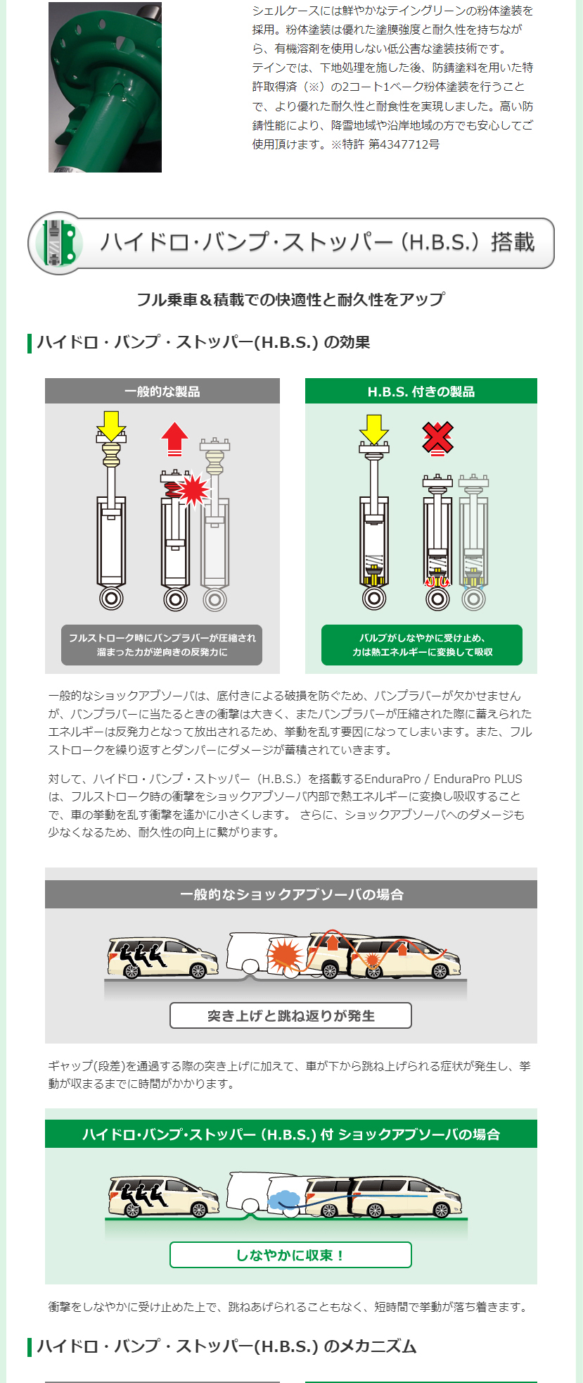 TEIN テイン ショックアブソーバー エンデュラプロプラスキット ノート 