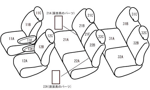 ベレッツァ シートカバー ベーシック アルファ ステップワゴン RF3/RF4/RF5/RF6/RF7/RF8[2003/06〜2005/05 8人乗り車]H029 Bellezza