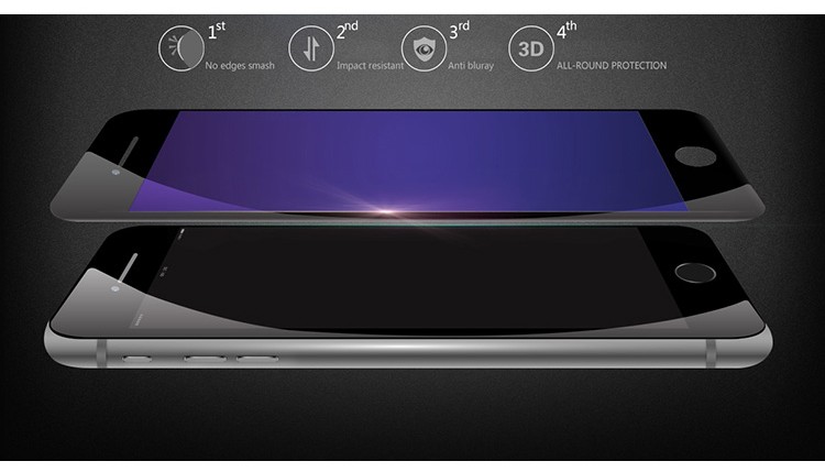 強化 ガラスフィルム