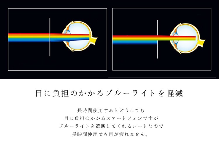 強化 ガラスフィルム